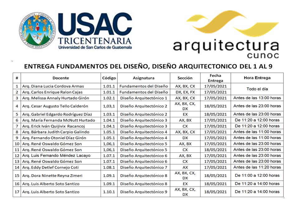 Calendario de Exámenes Finales Primer Semestre 2021